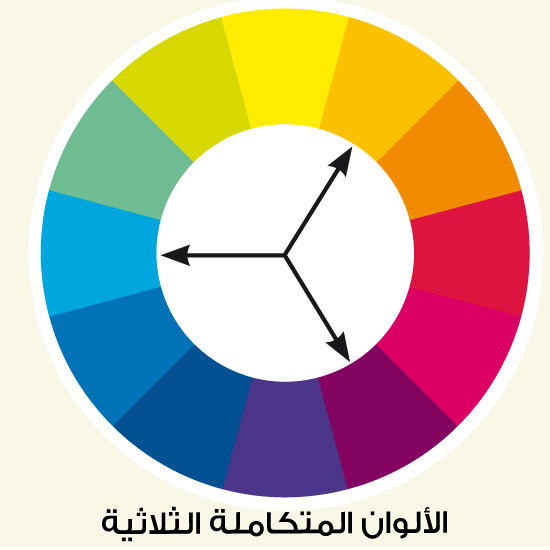 ما هي الالوان الثلاثية 20160716 2775