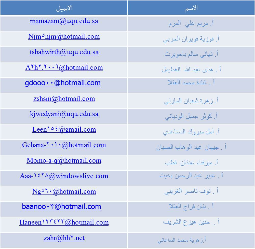 مجموعة ايميلات جديده وحصريه 20160626 678