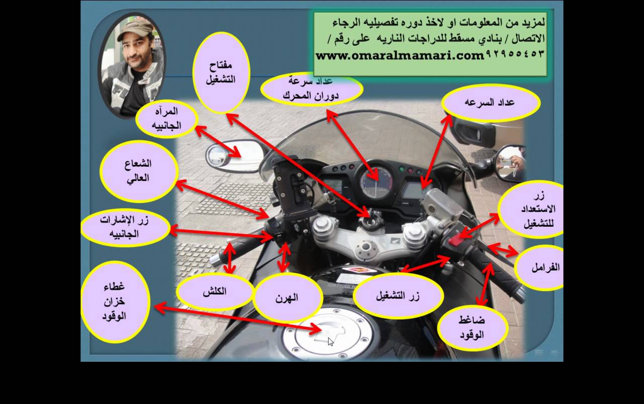 معلومات عند قيادة دراجة نارية , معلومات لكل عشاق الدراجه الناريه