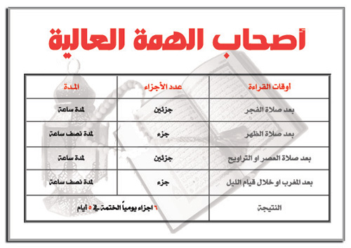 اسهل طريقة لختم القران في رمضان - كونوا من اصحاب الهمم العالية 20160526 57