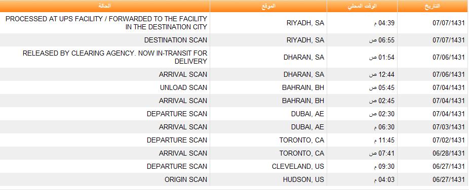 ما هو رمز البريد للرياض - للمهتمين بالرموز البريدية تلك هي لكل المناطق Shipping2