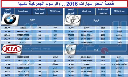 قائمة باسعار سيارات 2020 - متخليش حد يضحك عليك وانت بتشتري عربيتك 20160703 679