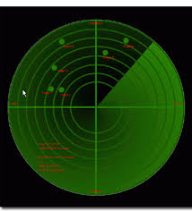 رادار ومفهومها الصحيح - معنى كلمة رادار 20160618 885