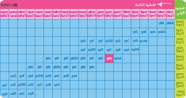 كيفية معرفة مقاس السنتيان 47817 1247410490