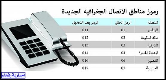 خبر فتح خط الدمام - كل الاخبار حصرية خطوة بخطوة 20160701 1367