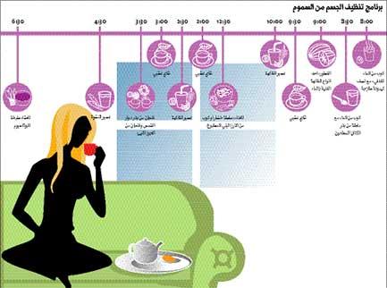 ابسط الطرق - طريقة طرد السموم من الجسم 20160629 307