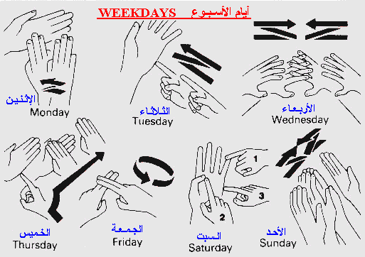 تعلم لغة الصم والبكم , اتقن لغه الاشاره