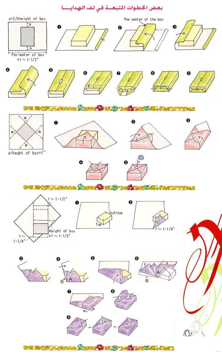 كيفية تغليف علب الهدايا - خطوات تفصيله الف هدايا اكتر من رائعه 🎁🎁🎀 Almstba-Com 13170949804