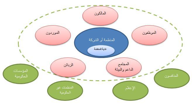 تعبير عن اهمية العمل للفرد والمجتمع 20160723 1084