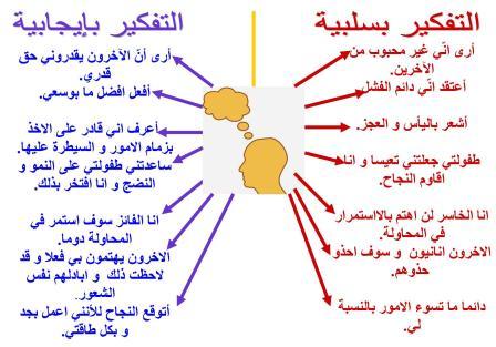 دروس روعة - دروس في التنمية البشرية 20160719 539