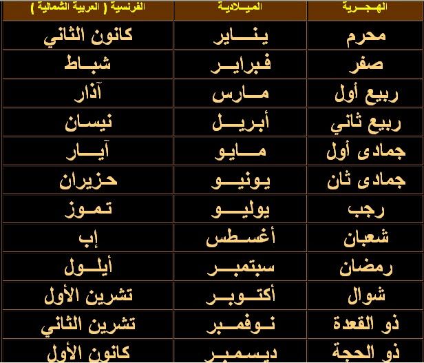 اسماء الاشهر العربيه في الوطن العربي 20160620 404