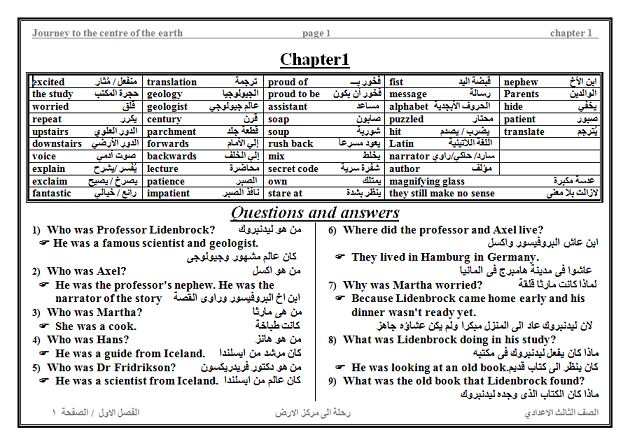 انجليزي للصف الثالث الاعدادي - هتنجح باعلي الدرجات 20160711 670