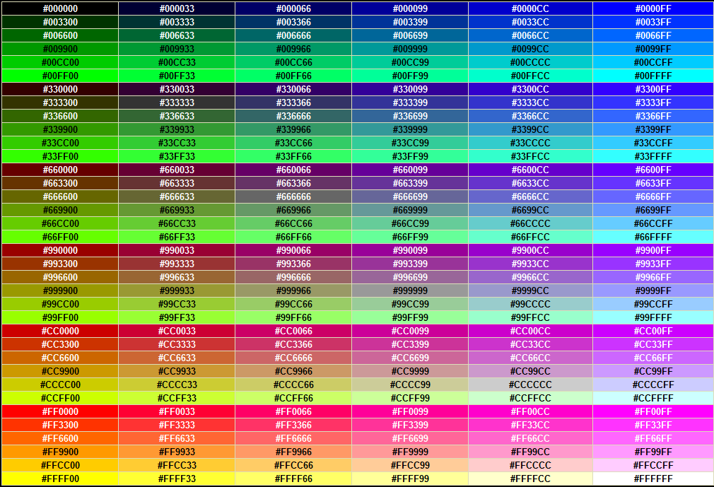 Html link color. Коды цветов ff0000. Палитра цветов самп ff0000. Цветные Ники. Палитра цветов с кодами.